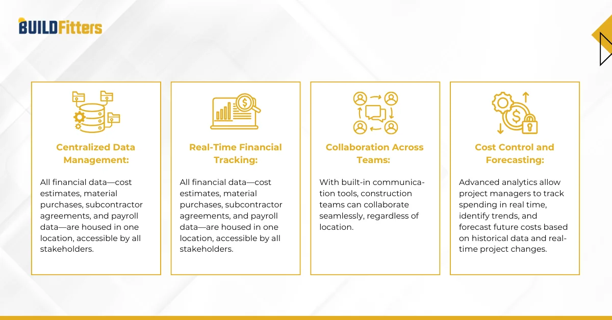 Infographic show the Key features of modern construction budget management software