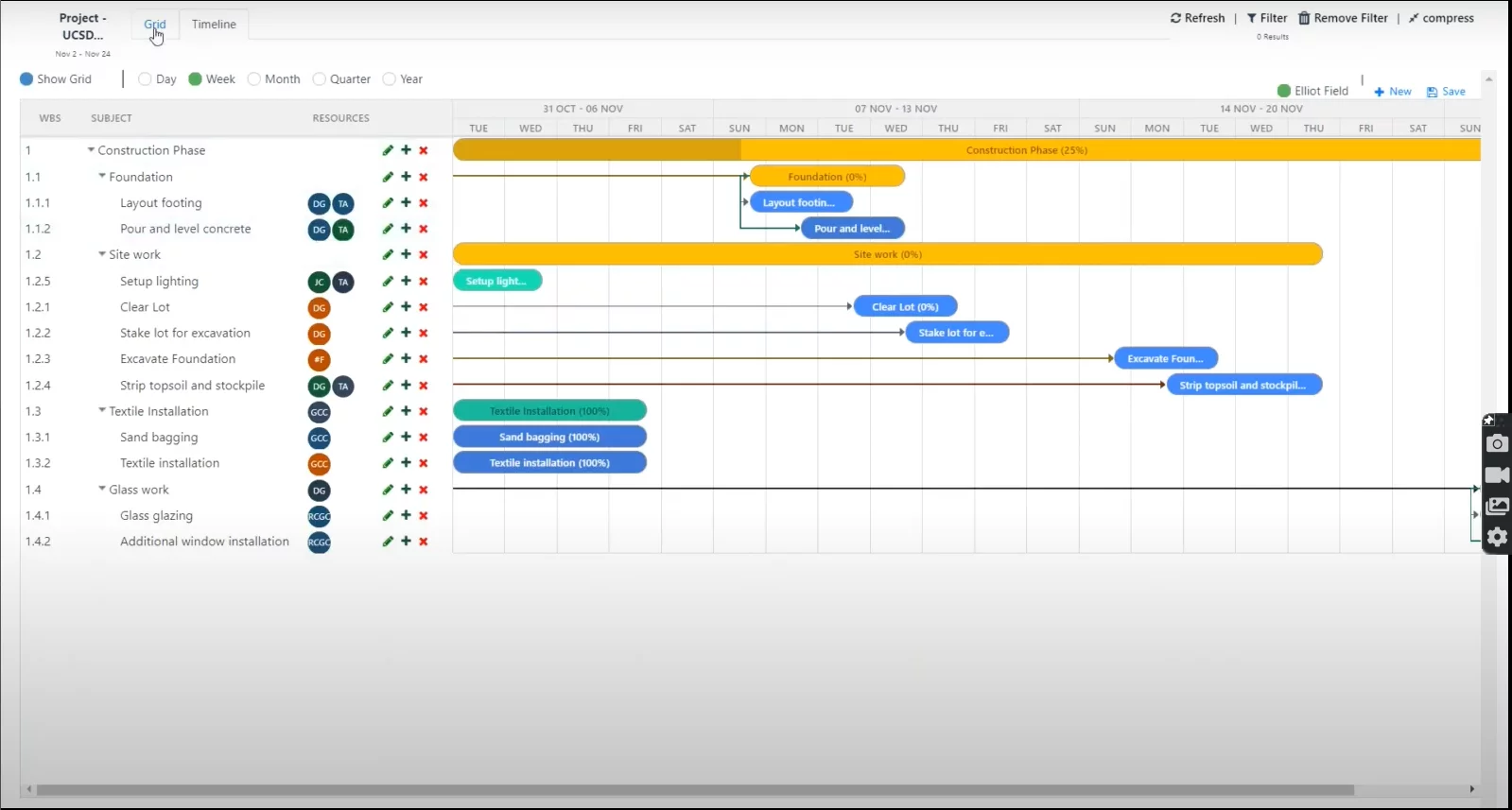 Infographics show the Tracking Timelines and schedules - Construction Project Challenges