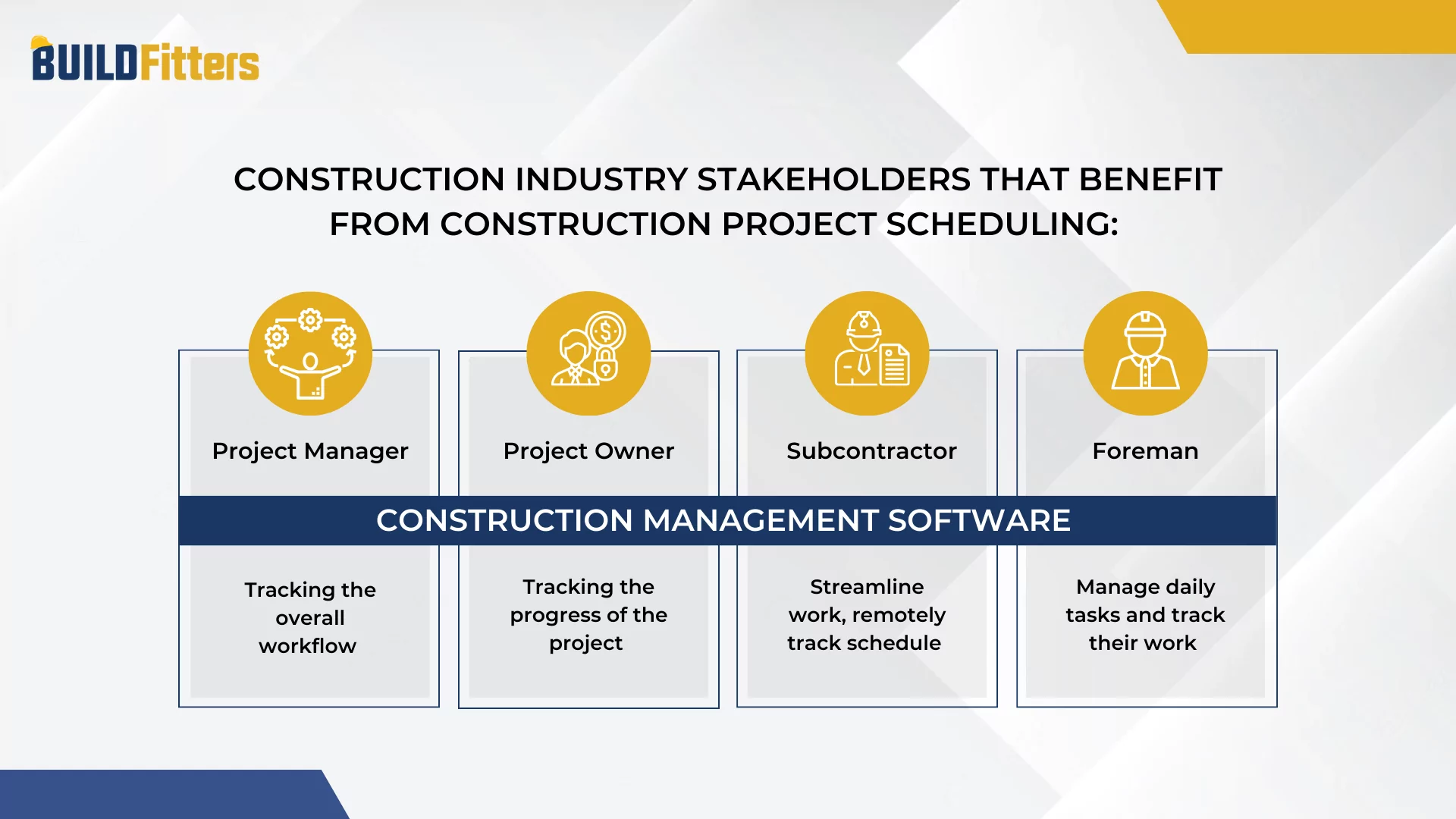 Infographics show that Construction Industry Stakeholders that benefit from construction project software