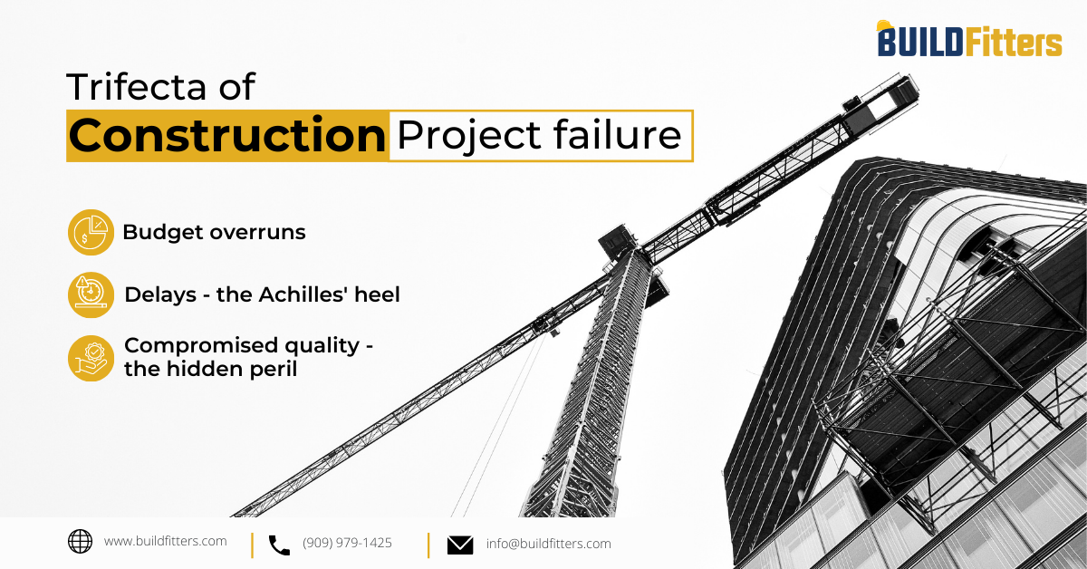 Infographics show that Trifecta of construction project failure