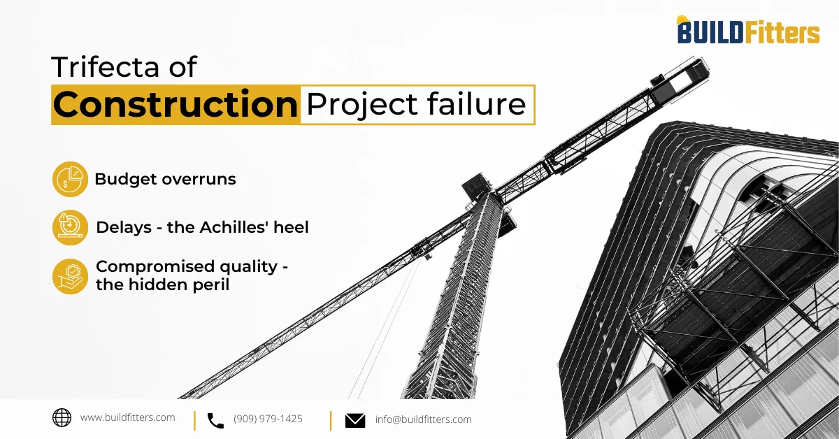 Infographics show that Trifecta of construction project failure