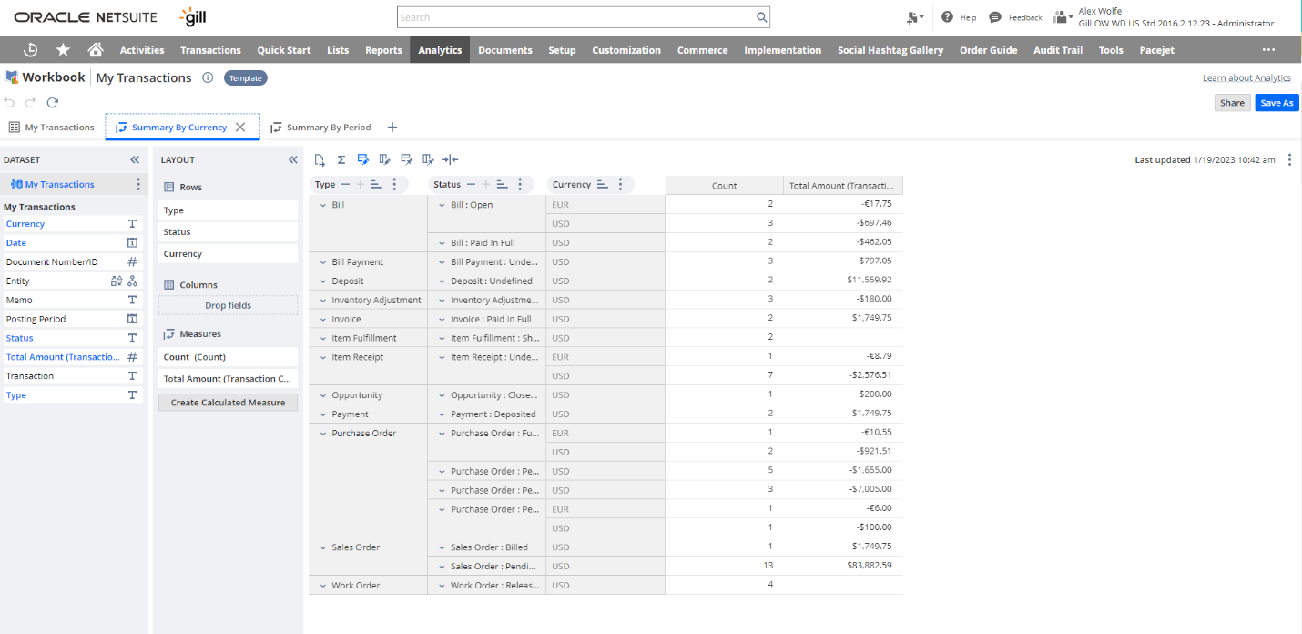 Infographics show that Advanced reporting capabilities