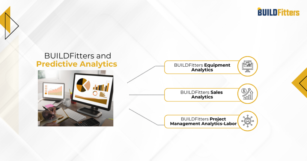 Infographics show that BUILDFitters and Predictive Analytics
