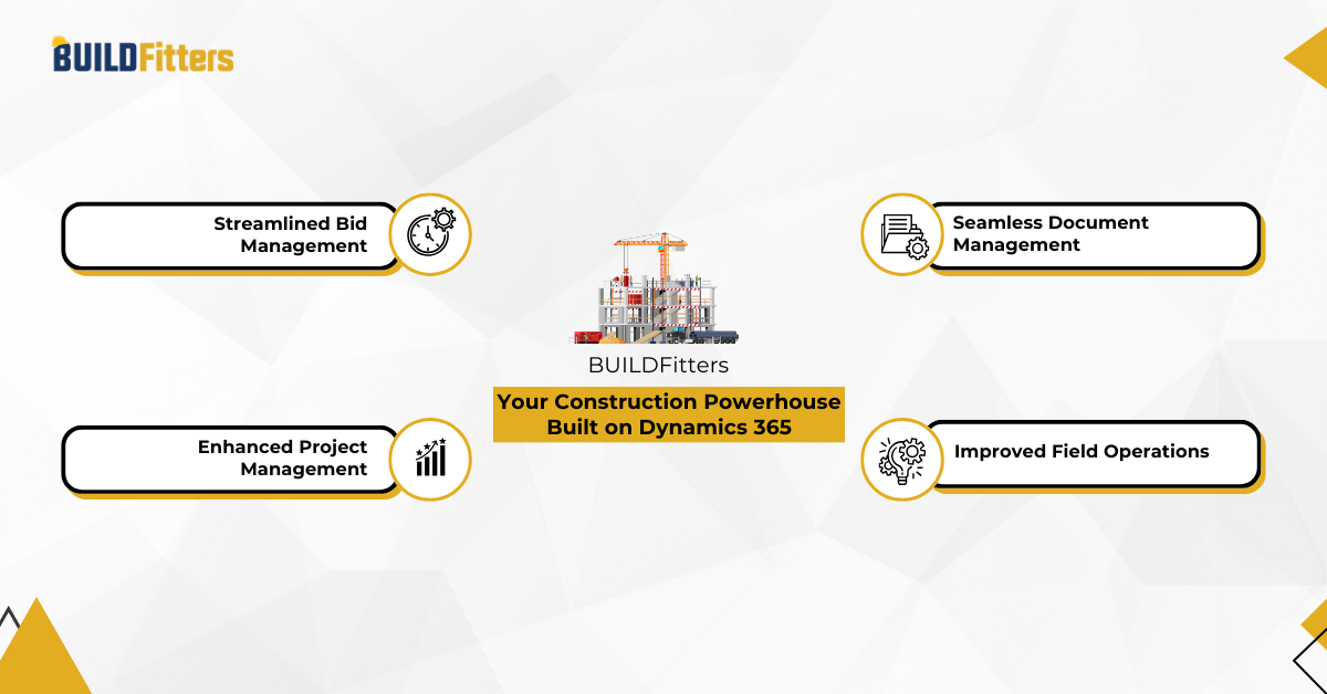 Infographics show the Introducing BUILDFitters Your Construction Powerhouse Built on Dynamics 365